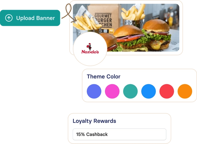 Personalise the Loyalty details